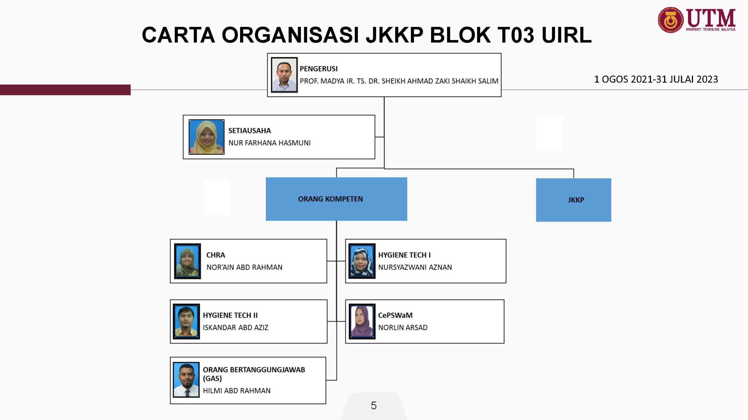 CARTA ORGANISASI JKKP BLOK T03 UIRL_Page_2
